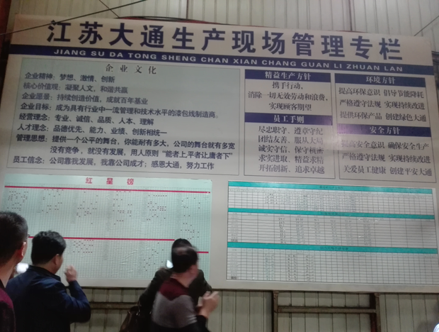 力久電機參觀江蘇大通 力久電機參觀江蘇大通