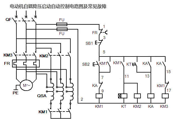 三相電動機自耦降壓起動自動控制電路圖 三相電動機自耦降壓起動自動控制電路圖