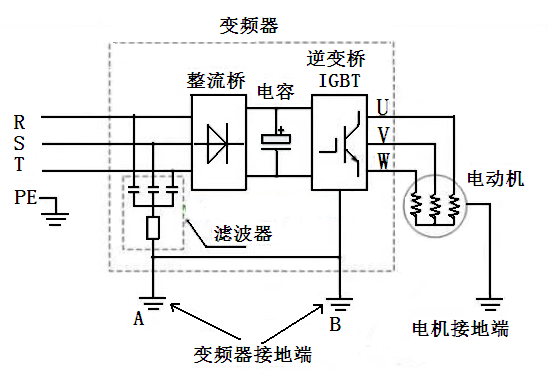 變頻器電路圖 變頻器電路圖